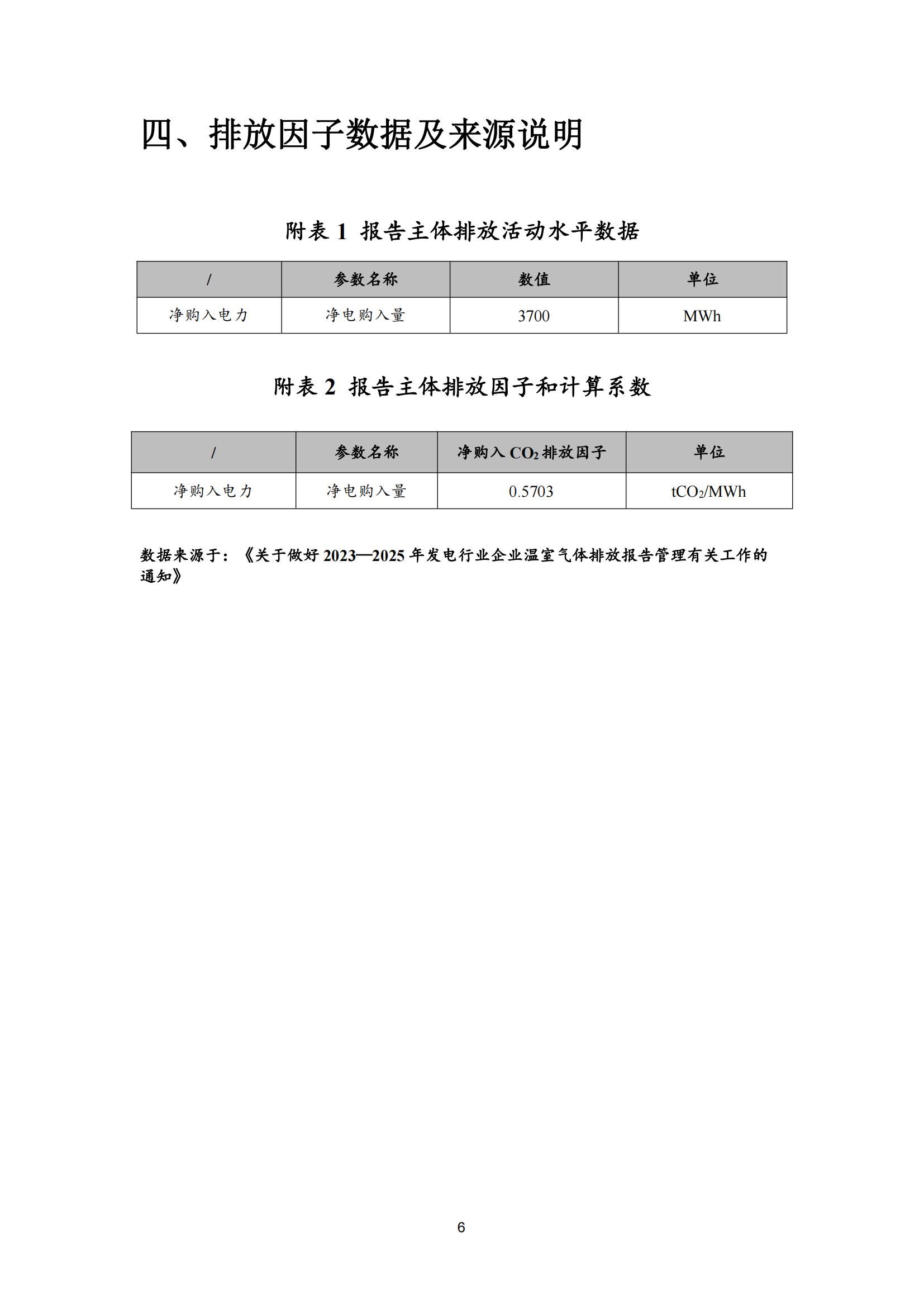 2023欣东煌—碳足迹核算报告_06.jpg