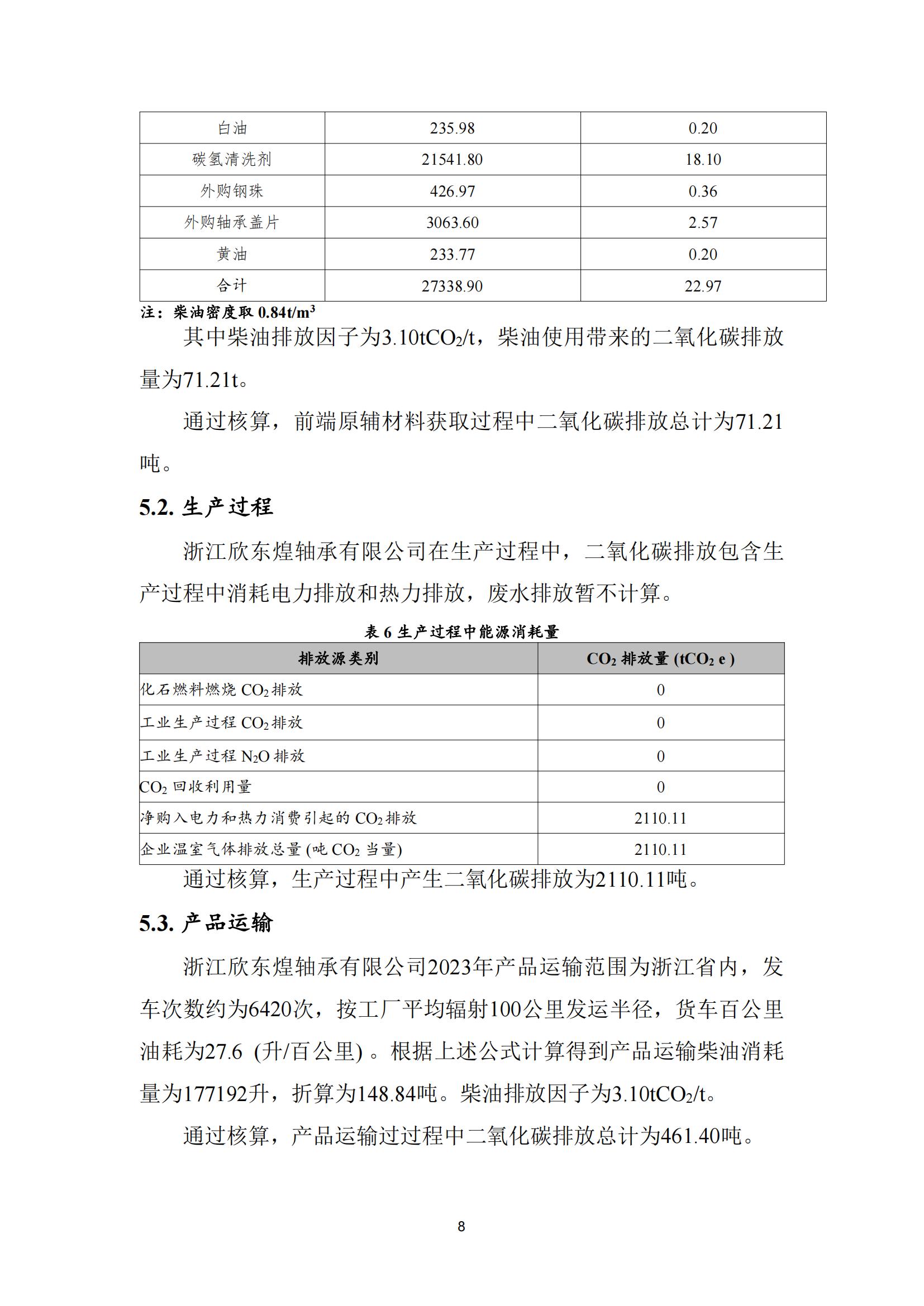 2023欣东煌—碳足迹核算报告_08.jpg